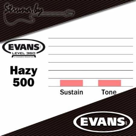 14" резонаторный пластик для малого барабана  Evans S14R50 Hazy 500
